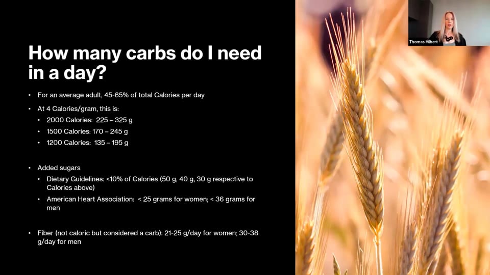 Carbohydrates & Weight Loss: What You Really Need to Know